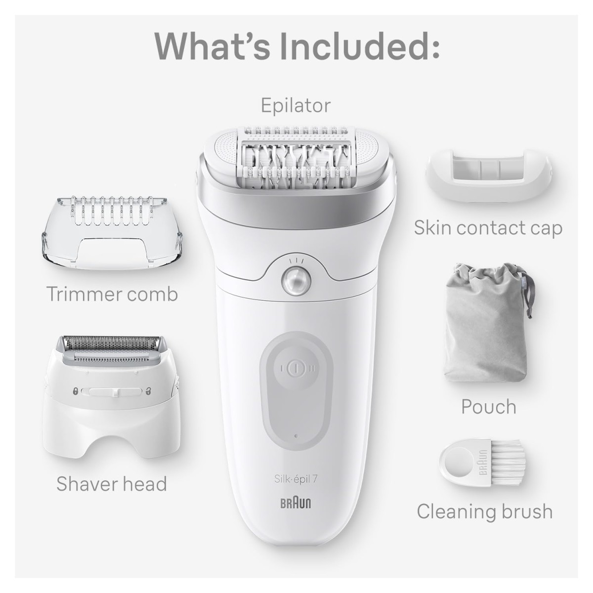 Beauty Machine